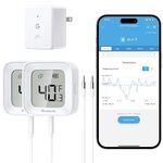 GoveeLife WiFi Refrigerator Thermometer