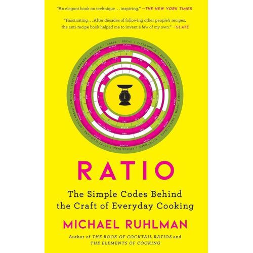 Ratios: From Michael Ruhlman's Ratio